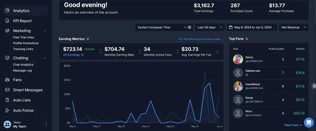 CRM FansMetric: Elevate Your OnlyFans Game My Review 1 CRM FansMetric: Elevate Your OnlyFans Game My Review